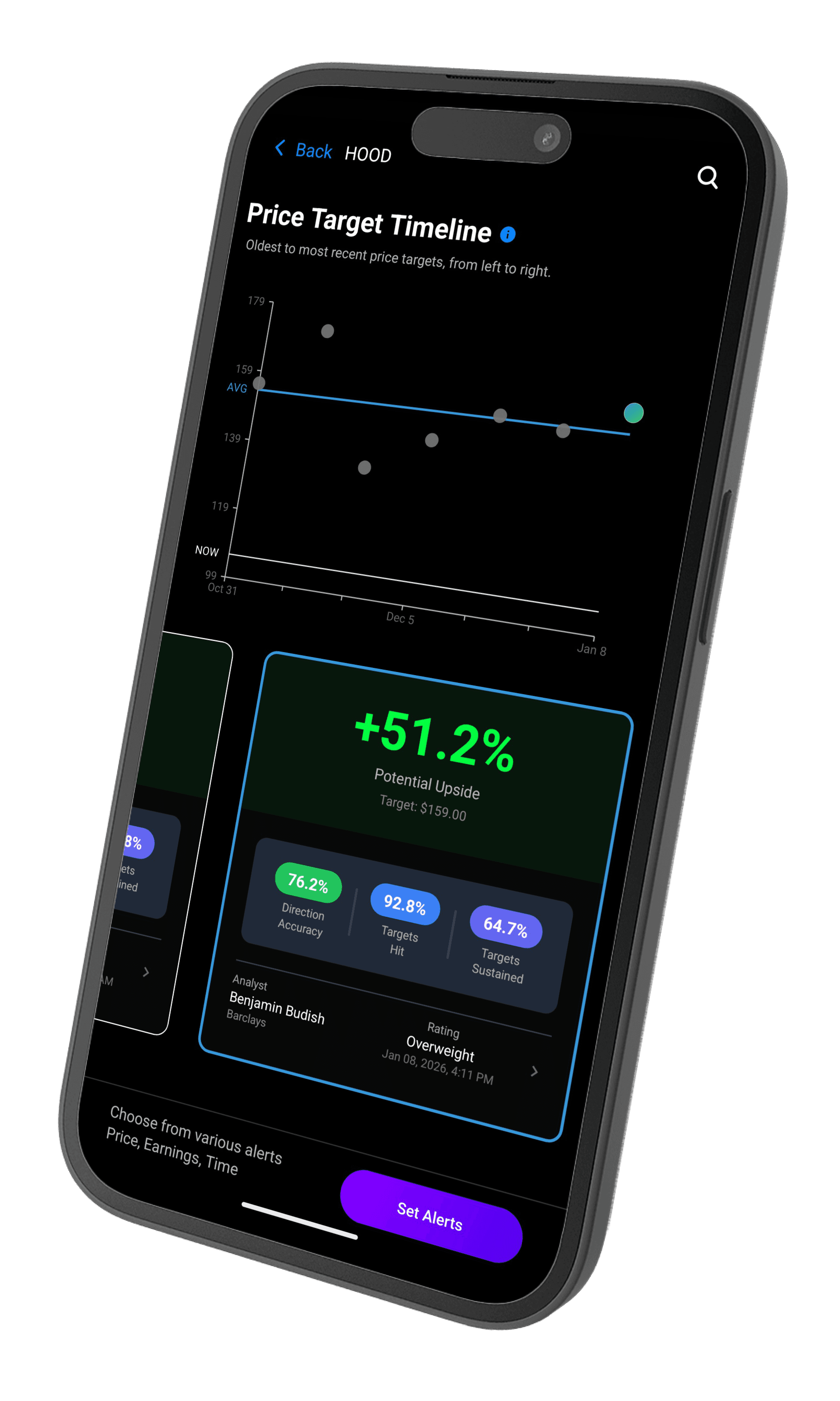Analyst price targets on mobile
